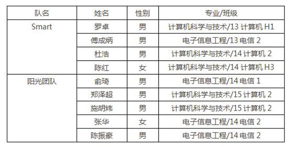 1466068585063.jpg QQ截图20160616163950.jpg