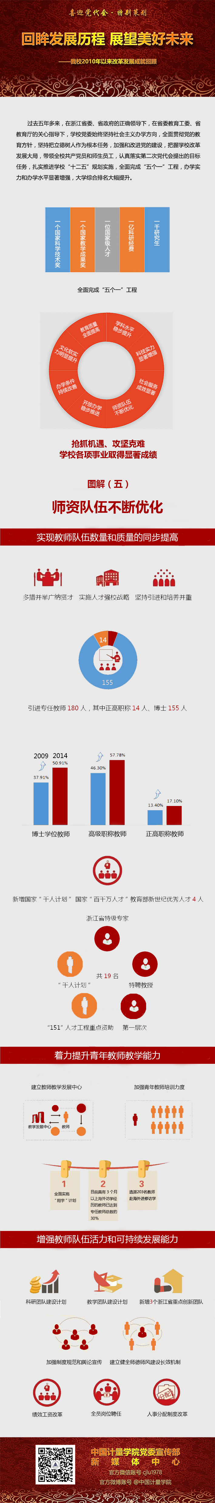图解五.jpg