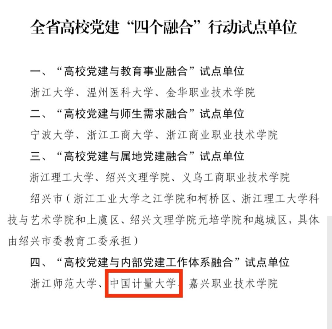 喜报！学校入选首批高校党建“四个融合”行动试点单位