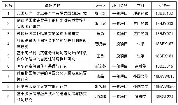 1529889382722.jpg 国基金.jpg