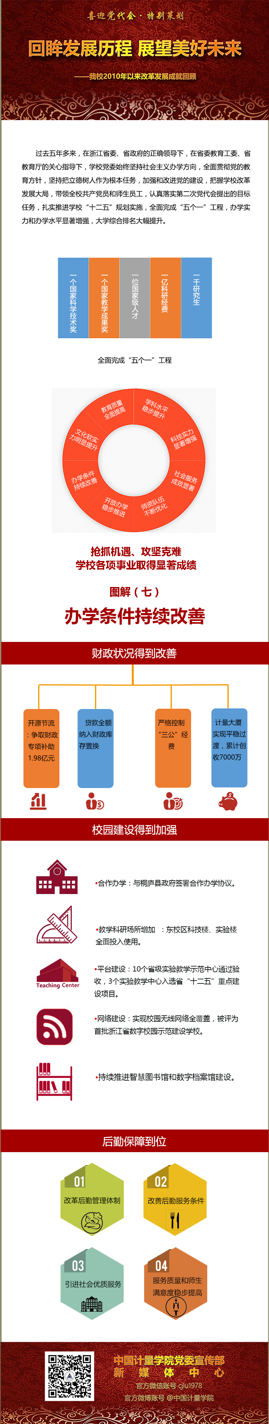 图解7.jpg