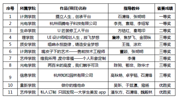 151030105624.png