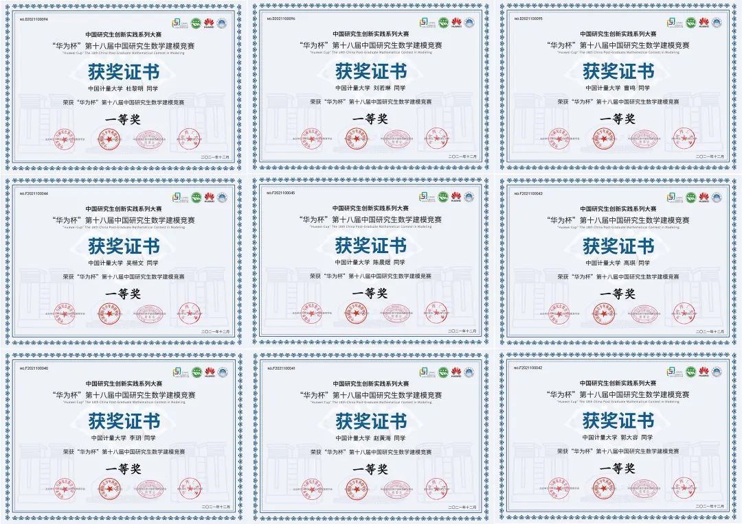 我校在“华为杯”第十八届中国研究生数学建模竞赛中获佳绩