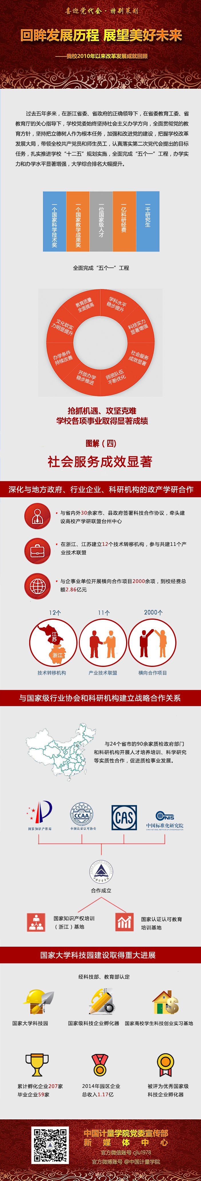 图解四.jpg