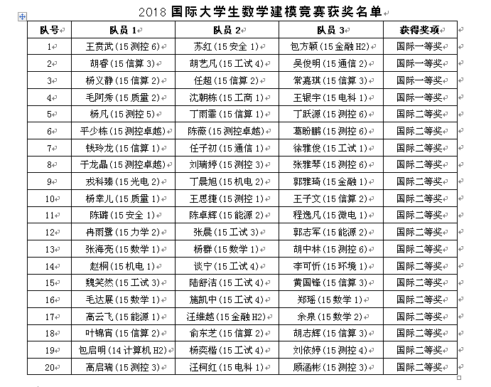 1524795648991.png 数模美赛.png