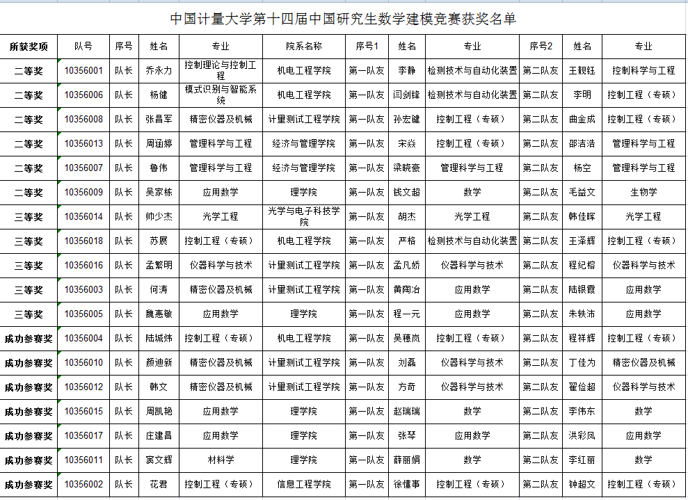 1512519613742.png 1512519613742.png