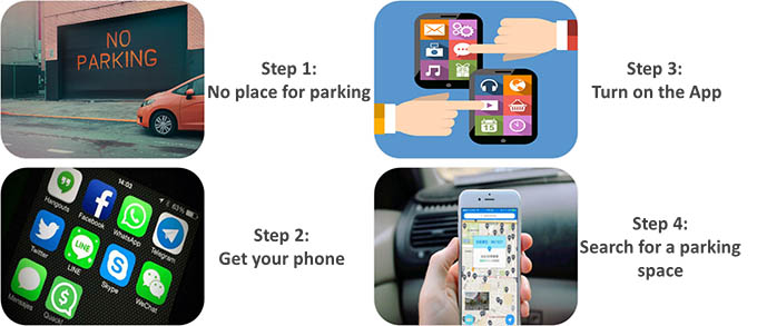 中国量大两同学想了个解决停车难的好点子,获得亚洲冠军还拿了5000美元!