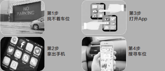 获奖的创业设计图。 获奖的创业设计图。